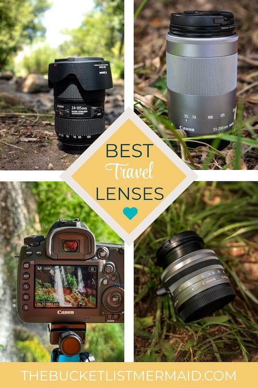 best lens for travel photography, Best Lens for Travel Photography (2025 Guide)
